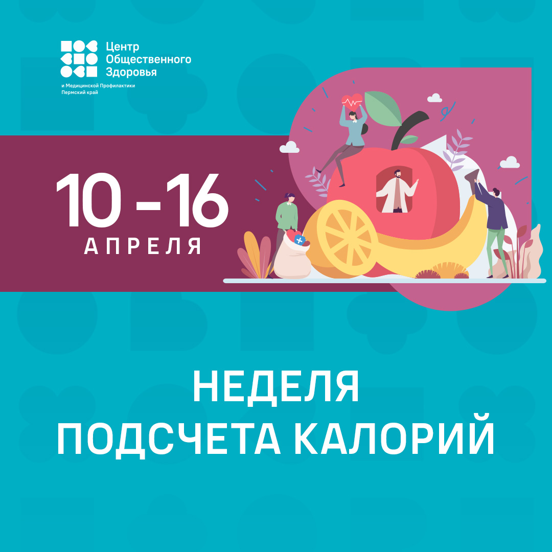 Неделя подсчета калорий (10-16 апреля 2023 года)